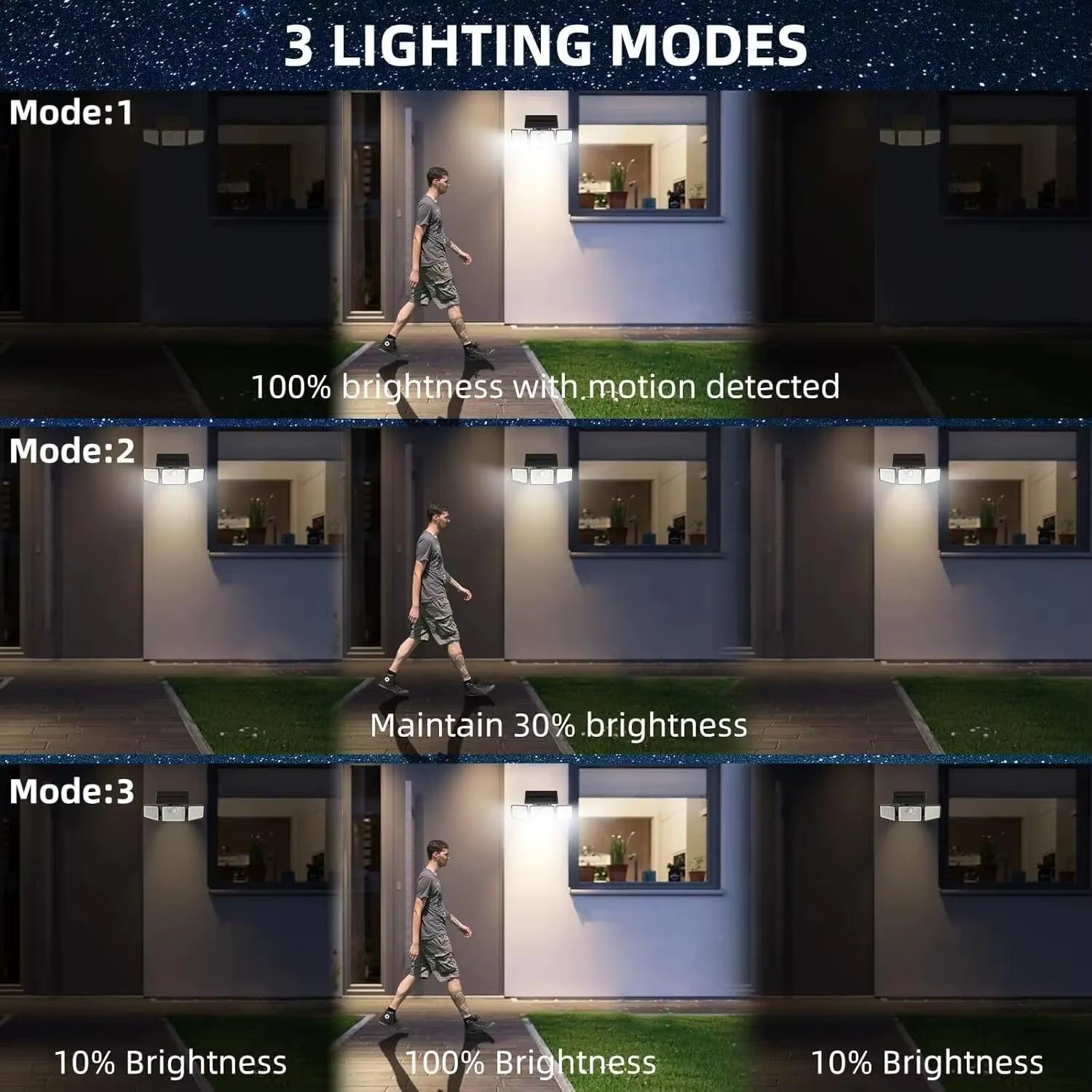 Solar Lights Outdoor 164 LED High Brightness 3 Heads 270° Wide Angle Motion Sensor IP65 Waterproof Security Lighting