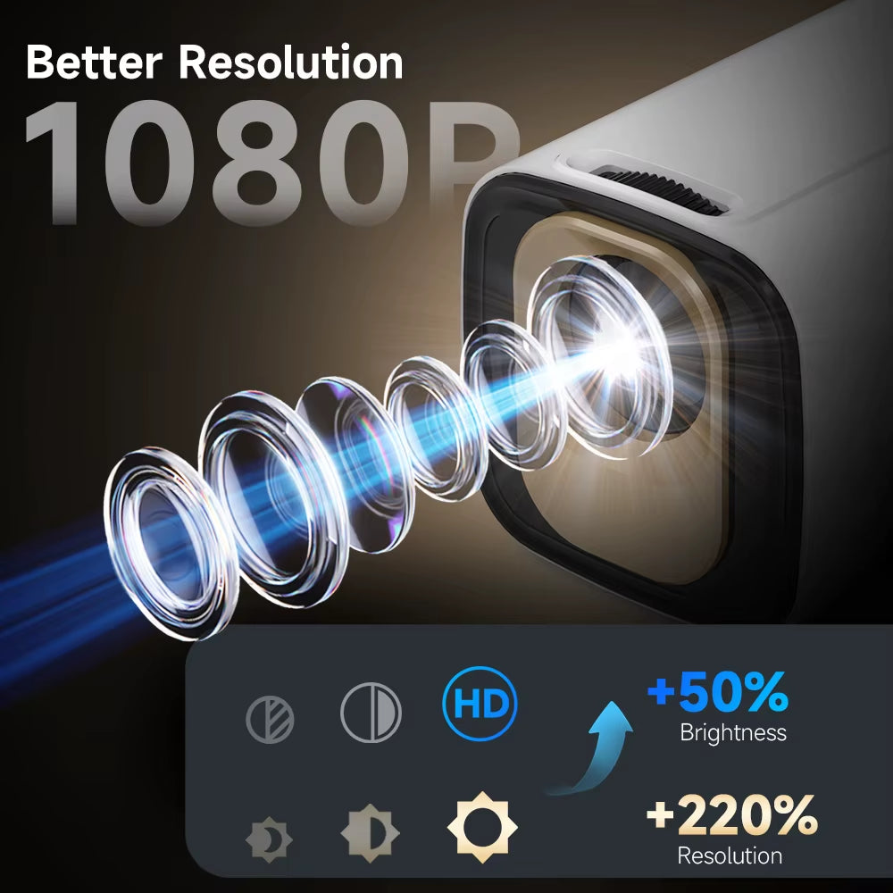 HY310 Auto Focus Projector 1080P Native 4K 330ANSI Android 11 Wifi6 BT5.4 Mini Outdoor Movie Projector with Air Mouse