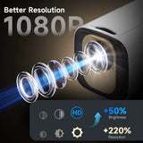 HY310 Auto Focus Projector 1080P Native 4K 330ANSI Android 11 Wifi6 BT5.4 Mini Outdoor Movie Projector with Air Mouse