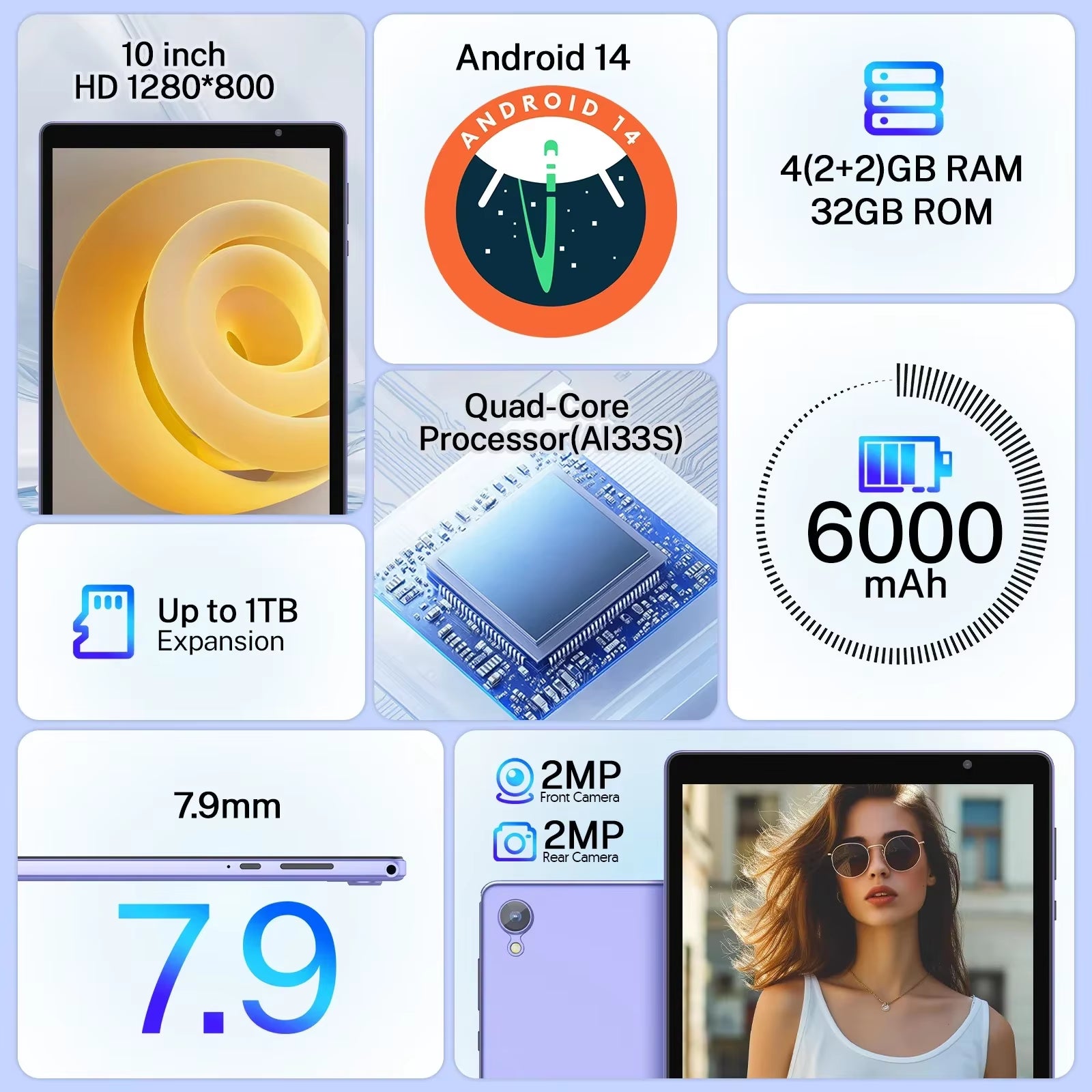 Android 14 Tablet - 10-Inch Display, Quad-Core Processor, 5G Wi-Fi, 4GB RAM, 32GB Storage, 1280x800 Resolution, 6000mAh Battery