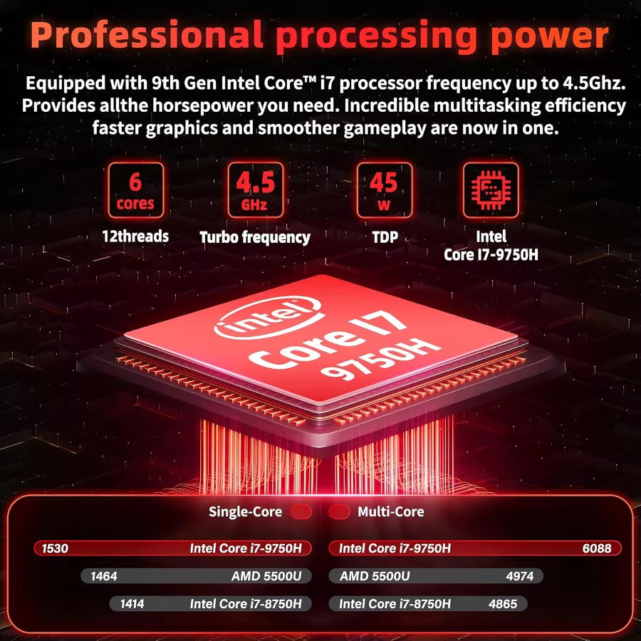 15.6"  Core I9-10980Hk Gaming Laptops Portable Notbook Computer Pc 32GB DDR4 512GB IPS Wifi Backlight Fingerprint Unlock