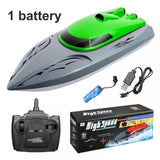 20KM/H Rc Speedboat Remote Control Boat Radio Control Boats 2.4G Double Motor High-Speed Race Boat Water Competitive Toys Kids
