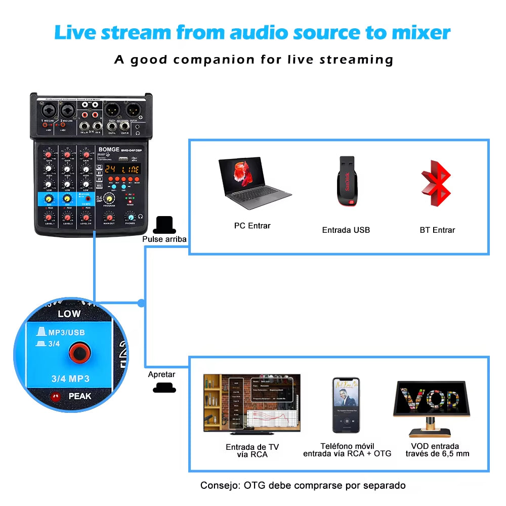 B 4 Channel 24 DSP DJ Audio Sound Mixer Interface Mixing Console Desktop Karaoke with MP3 Input USB Bluetooth Input Stereo
