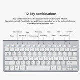 Wireless Keyboard Mouse Kit Slim Wireless Key Mouse Combo Portable Beautiful Power Saving Silent Button LED Indicator for Home