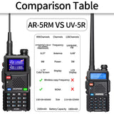 5RM Multi Band Walkie Talkie 10W Wireless Copy Frequency Type-C Charger 999CH NOAA K5 plus for UV-5R UV-5RH Ham Radio