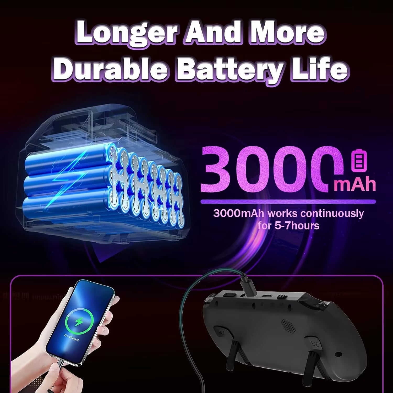 SF3000HD Retro Handheld Game Console,20000 Games 14+ Emulators,4.5-Inch IPS HD Screen ,3000Mah Dual Core Processor Connect to TV