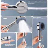4 Mode High Pressure Shower Head Pressurized Water Massage Showerhead with Filter Handheld Shower Mixer Bathroom Accessories