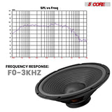 15" Subwoofer Speaker Pair 450W MAX PA DJ Replacement Audio Sub Woofer 8Ohm Bass Driver
