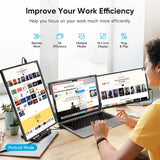 14.1Inch Laptops Screen Extender Triple Dual FHD 1200P IPS Portable Monitors for Windows Macbook Chrome 13.3-17.3 Inch